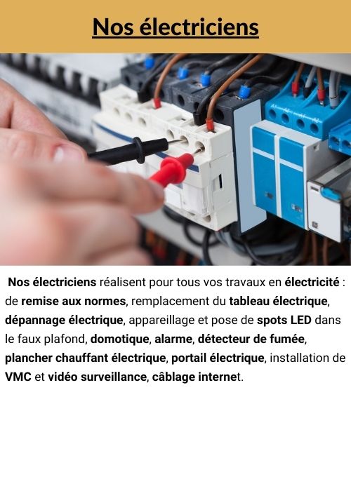 Nos électriciens dans le Calvados